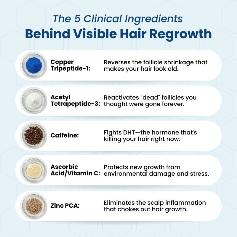 Clinical Regrowth Micro-infusion system