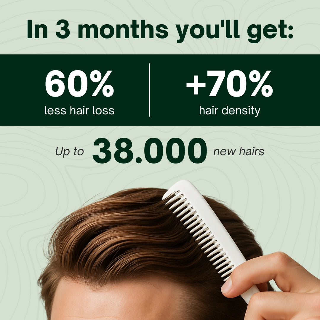 Hair Biolabs™ Hair Regrowth Micro-Infusion System