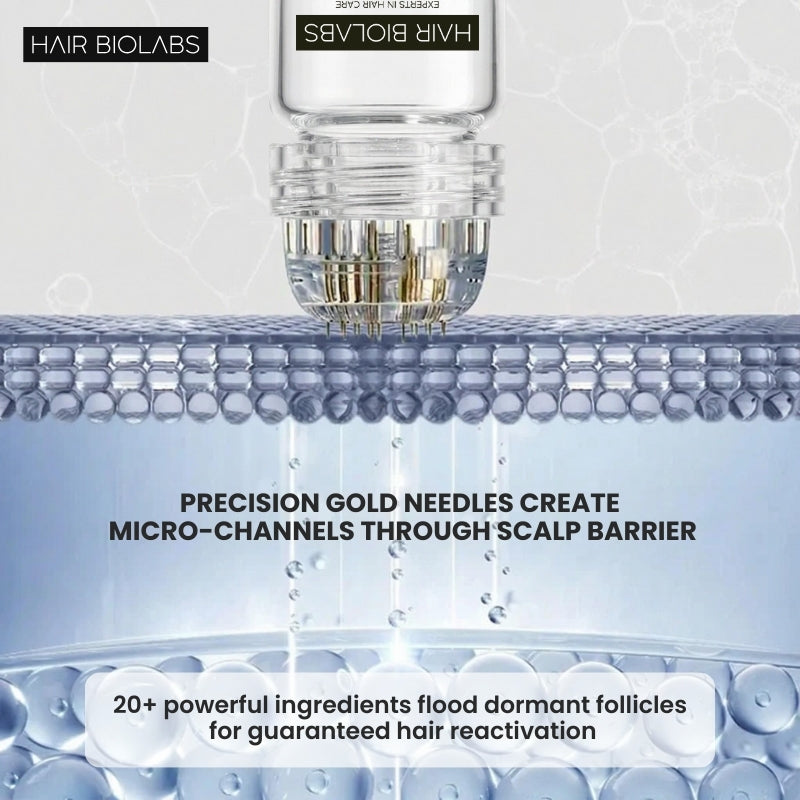 Hair Biolabs - Hair Regrowth System